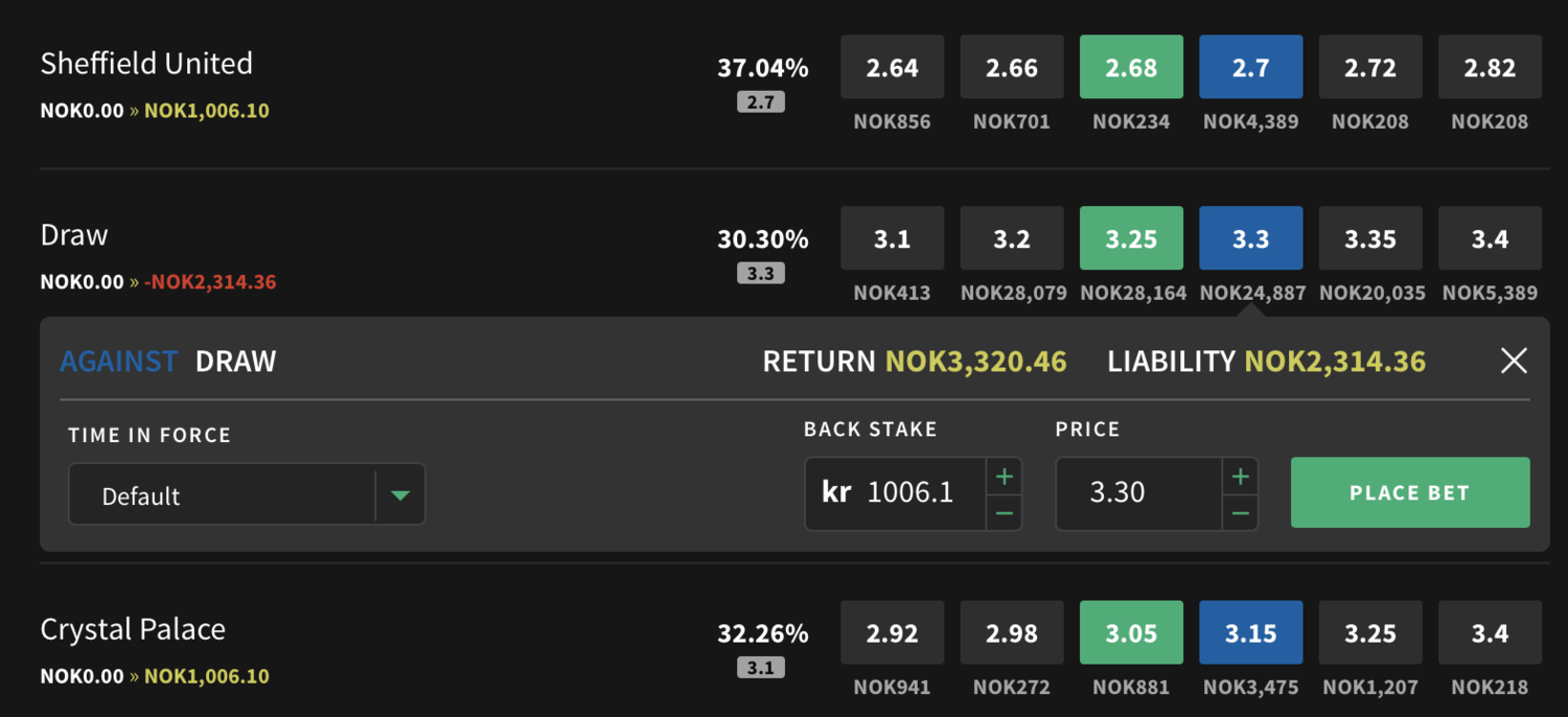betting betting